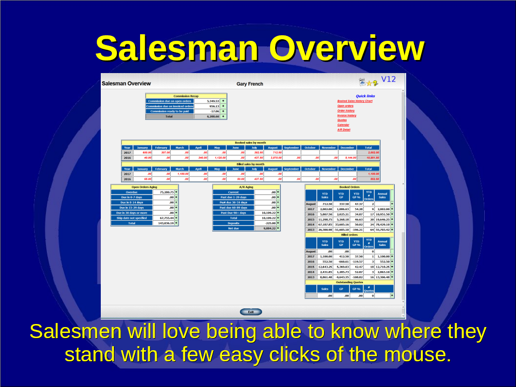 slide salesman overview