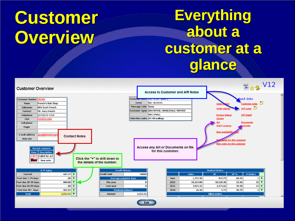 slide customer overview